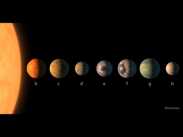 CON 
 I 7 PIANETI SCOPERTI DALLA NASA SIAMO A UN PASSO DAL PIU' BEL 
 REGALO ALL'UMANITA' 2 7p - CON 
 I 7 PIANETI SCOPERTI DALLA NASA SIAMO A UN PASSO DAL PIU' BEL 
 REGALO ALL'UMANITA'